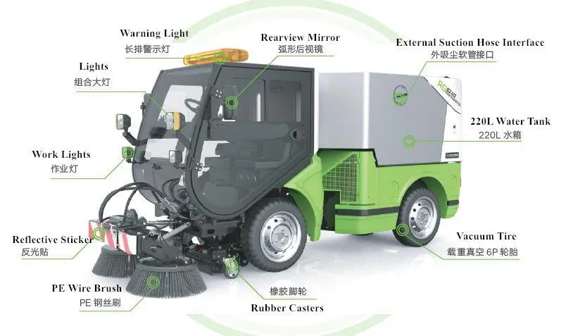 Water Tank Industrial Sweeper for Sale Electric Power Sweeper Outside Ride on Road Sweeper